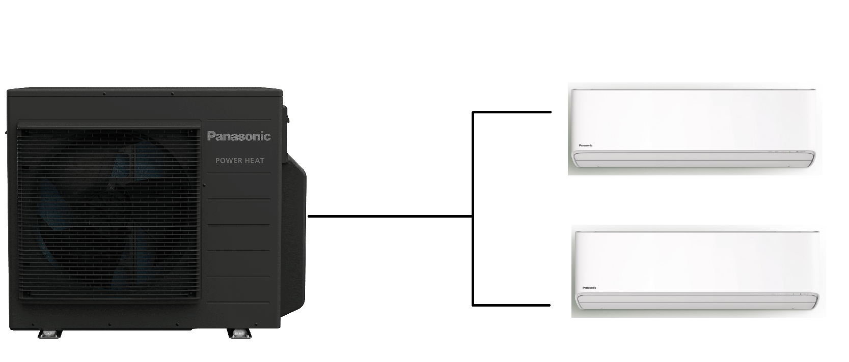 Klimatizace Panasonic Etherea white 1+2 ( 2,5kW + 3,5kW ) Multi-split R32