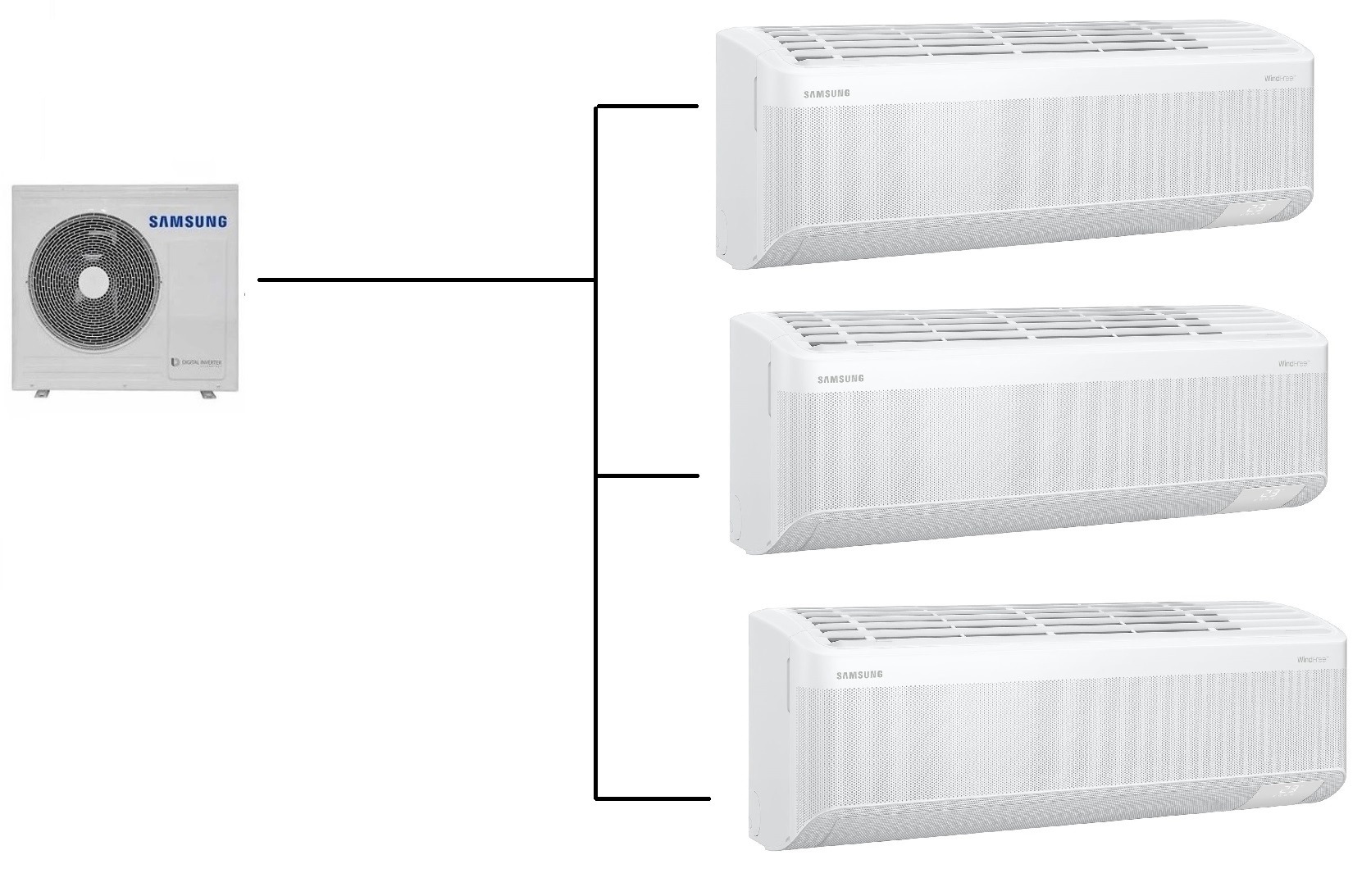 Klimatizace Samsung Wind Free Avant S2 1+3 ( 2kW + 2,5kW + 2,5kW ) Multi-split R32