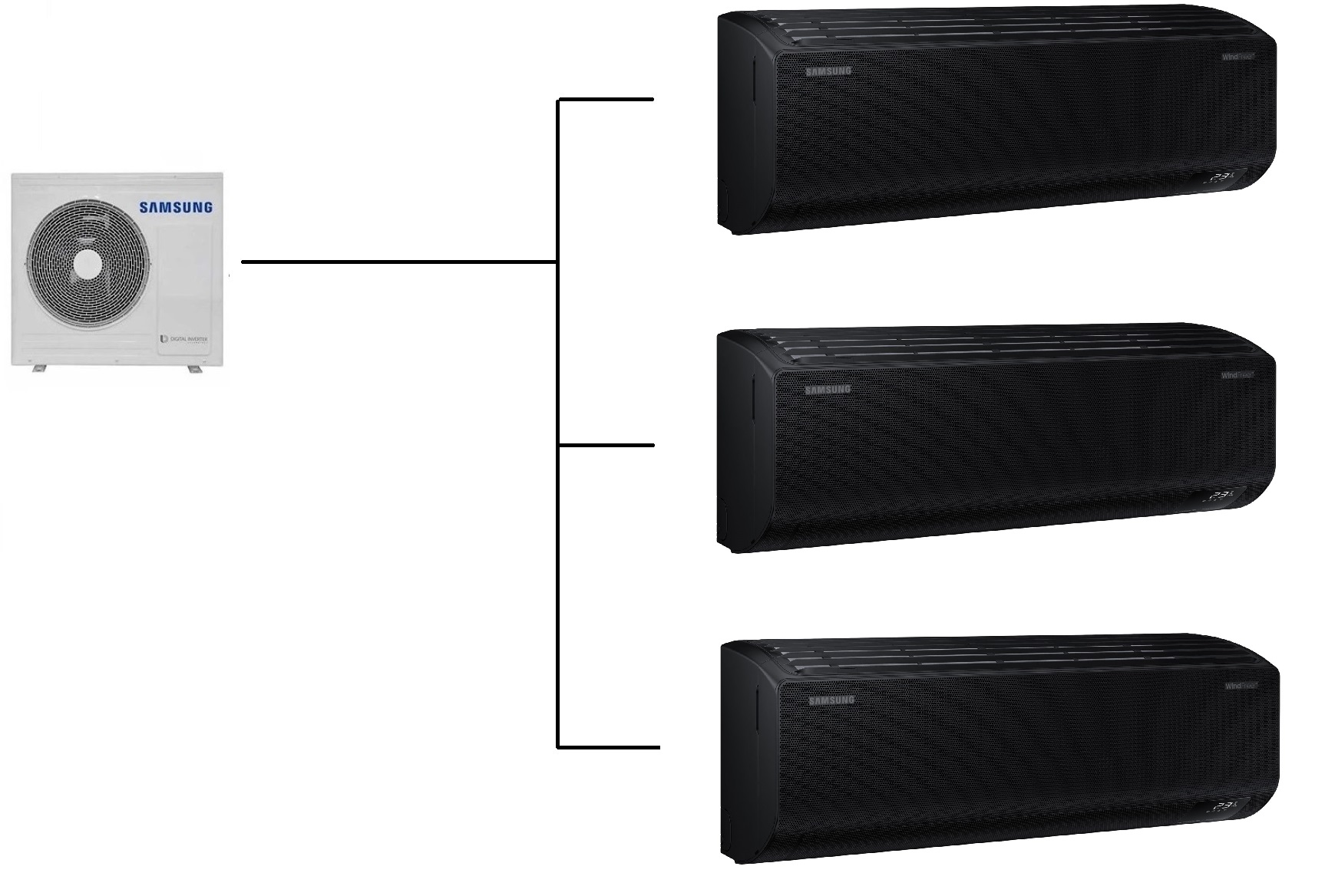 Klimatizace Samsung Wind Free Avant Black S2 1+3 ( 2kW + 2,5kW + 2,5kW ) Multi-split R32