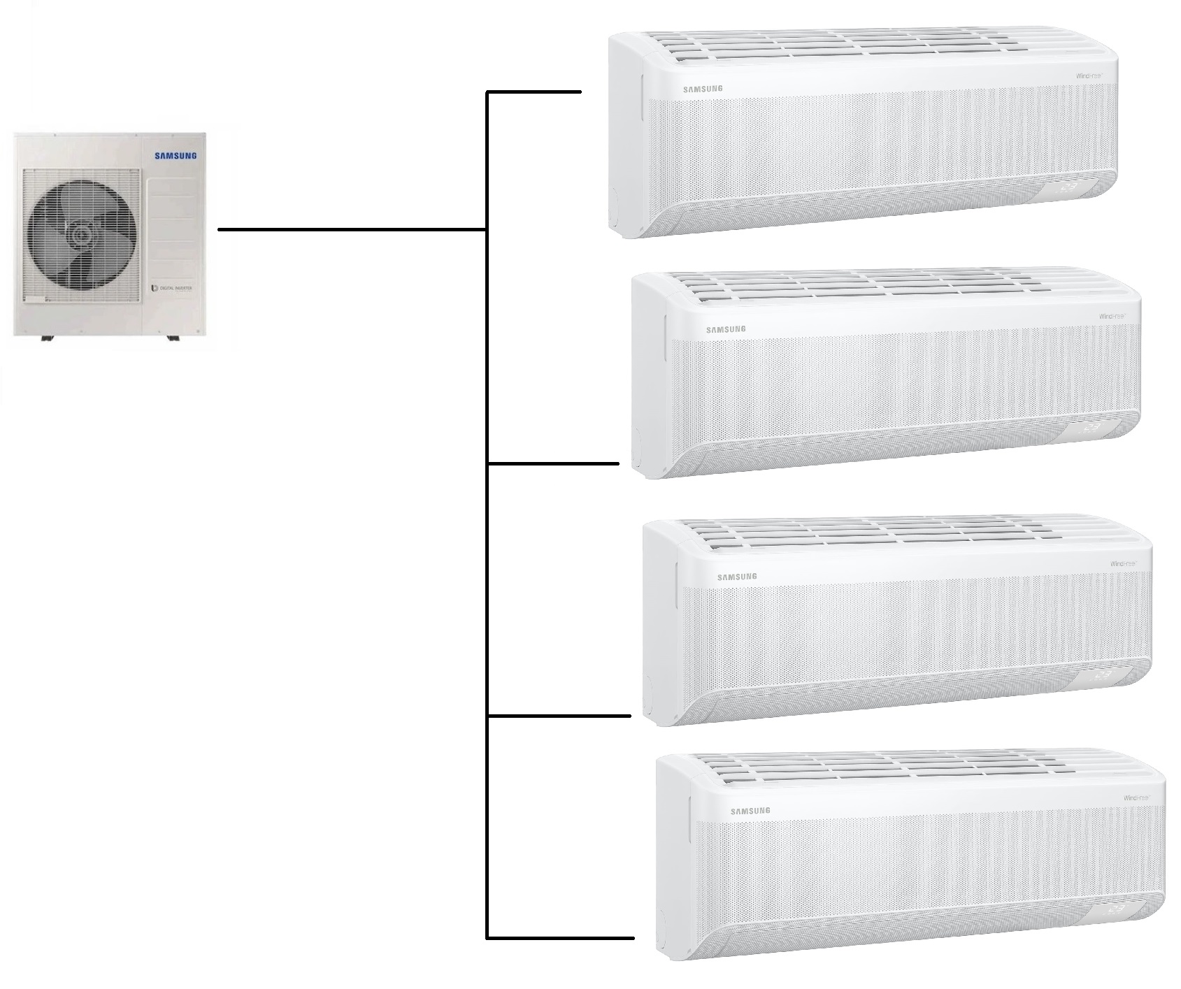 Klimatizace Samsung Wind Free Comfort S2 1+4 ( 2kW + 2kW + 2,5kW + 2,5kW ) Multi-split R32