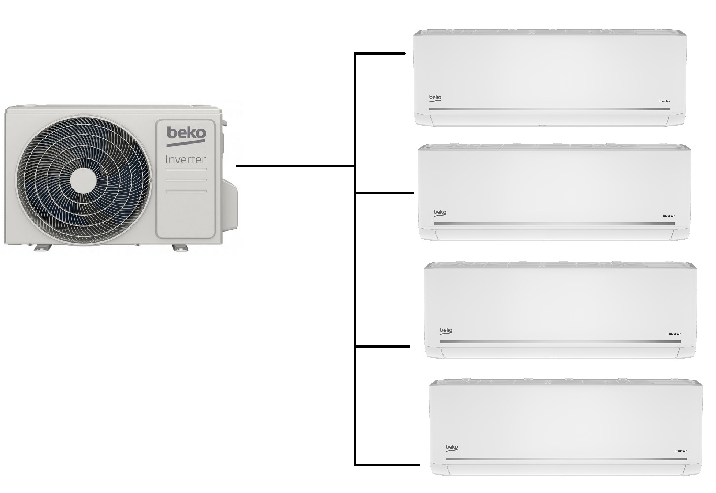 Klimatizace Beko Evolutio 1+4 ( 2,6kW + 2,6kW + 2,6kW + 3,5kW) Multi-split R32