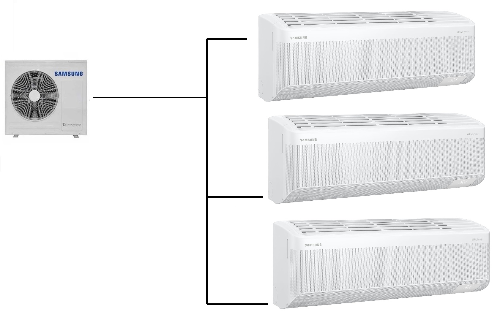 Klimatizace Samsung Wind Free Comfort S2 1+3 ( 2,5kW + 2,5kW + 2,5kW ) Multi-split R32