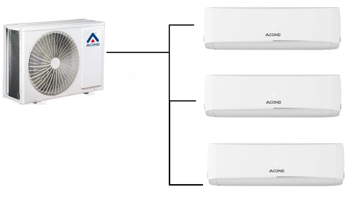 Klimatizace Acond ASB 1+3 ( 2,6kW + 2,6kW + 3,2kW ) Multi-split R32