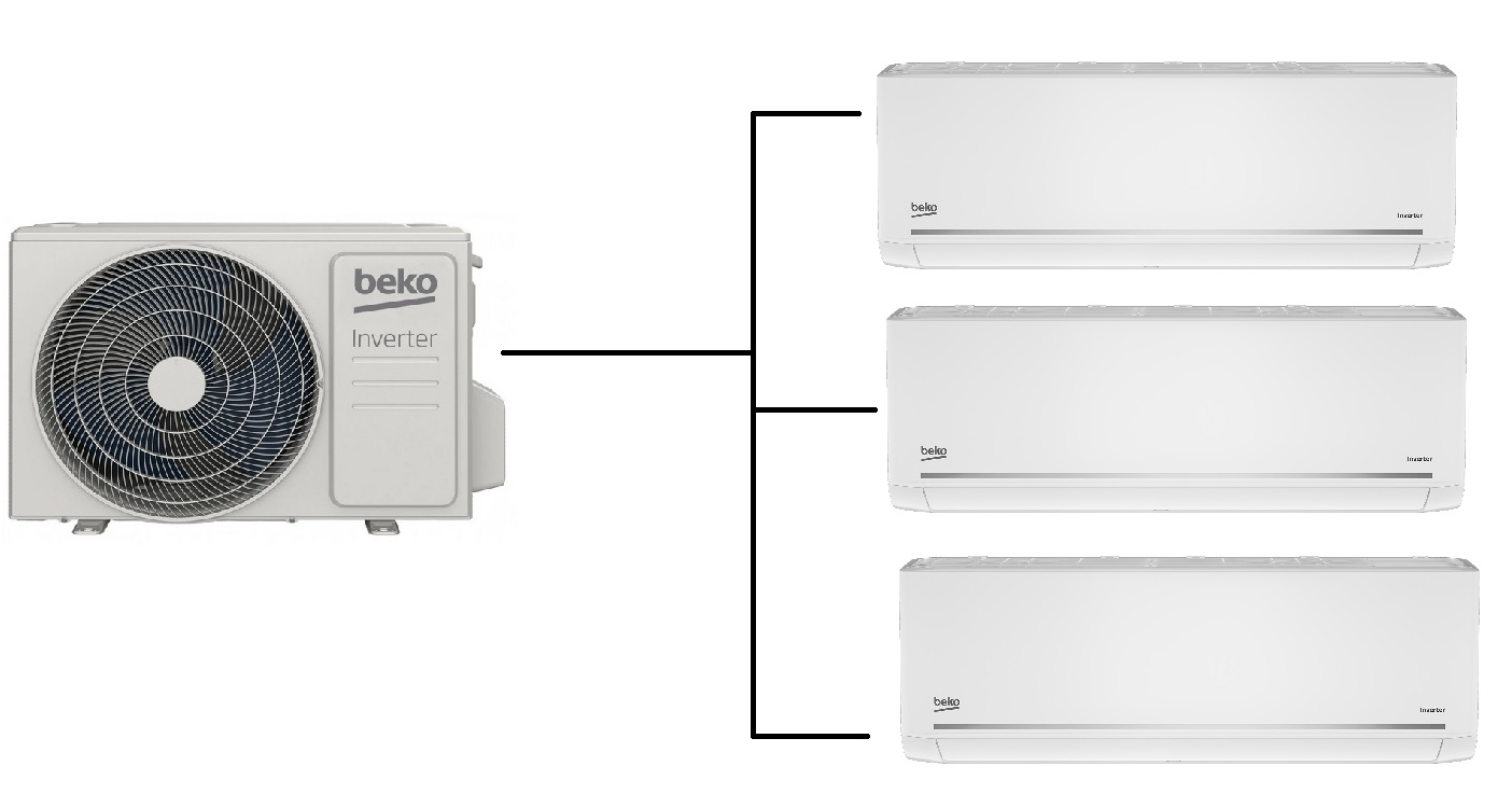 Klimatizace Beko Evolutio 1+3 ( 2,6kW + 2,6kW + 2,6kW) Multi-split R32