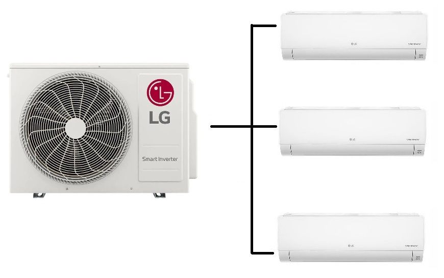 Klimatizace Multisplit LG Standard Plus 1+3 (2,1kW + 2,1kW + 2,5kW) R32