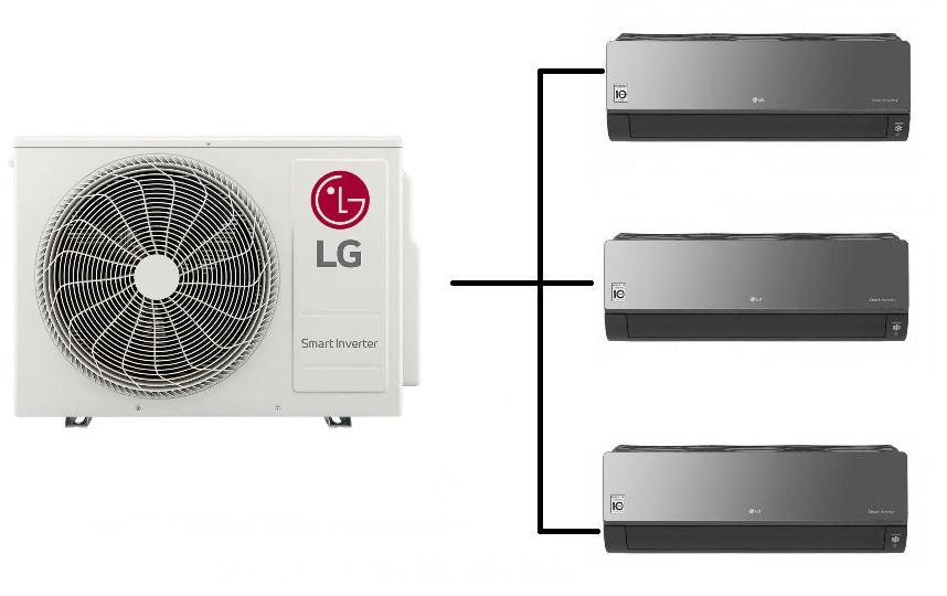 Klimatizace Multisplit LG Artcool Mirror 1+3 (2,5kW + 2,5kW + 3,5kW) R32