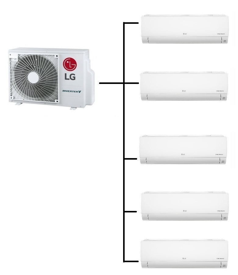 Klimatizace Multisplit LG Standard Plus 1+5 (2,1kW + 2,1kW + 2,1kW + 2,1kW + 2,1kW) R32