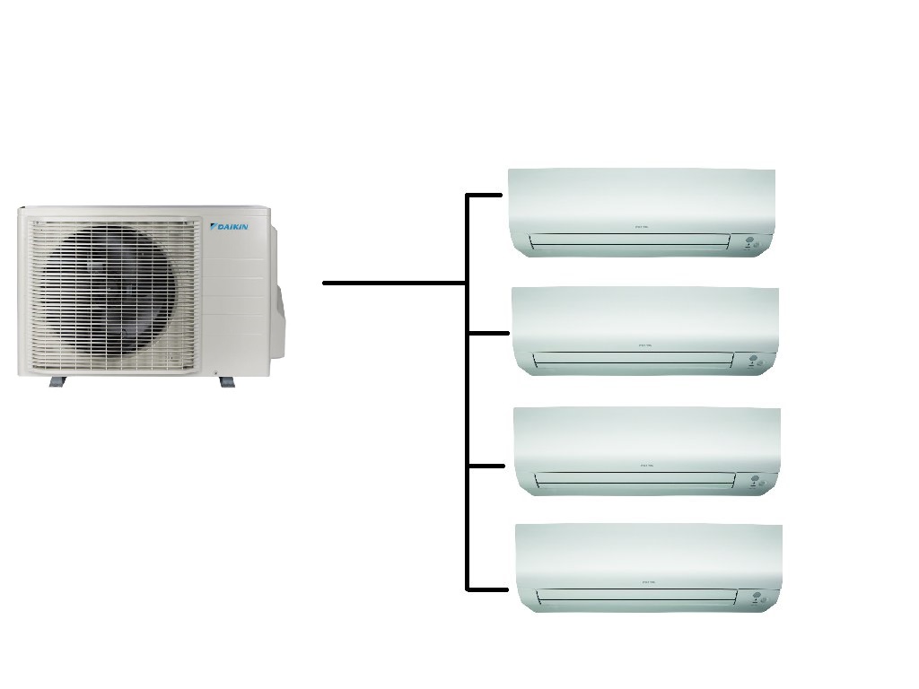Klimatizace Daikin Perfera 1+4 (2kW + 2kW + 2KW + 2kW) Multi-split R32