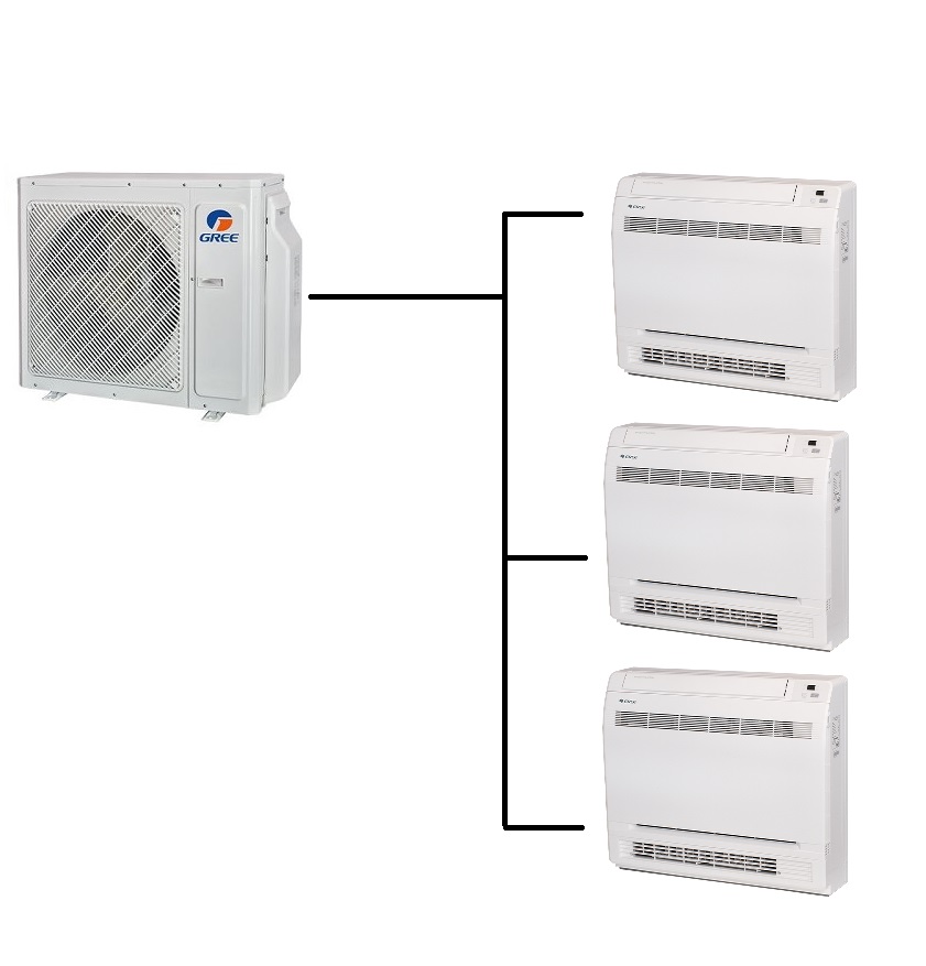 Parapetní Klimatizace Gree 1+3 (2,7kW + 2,7kW + 2,7kW) Multi-split R32