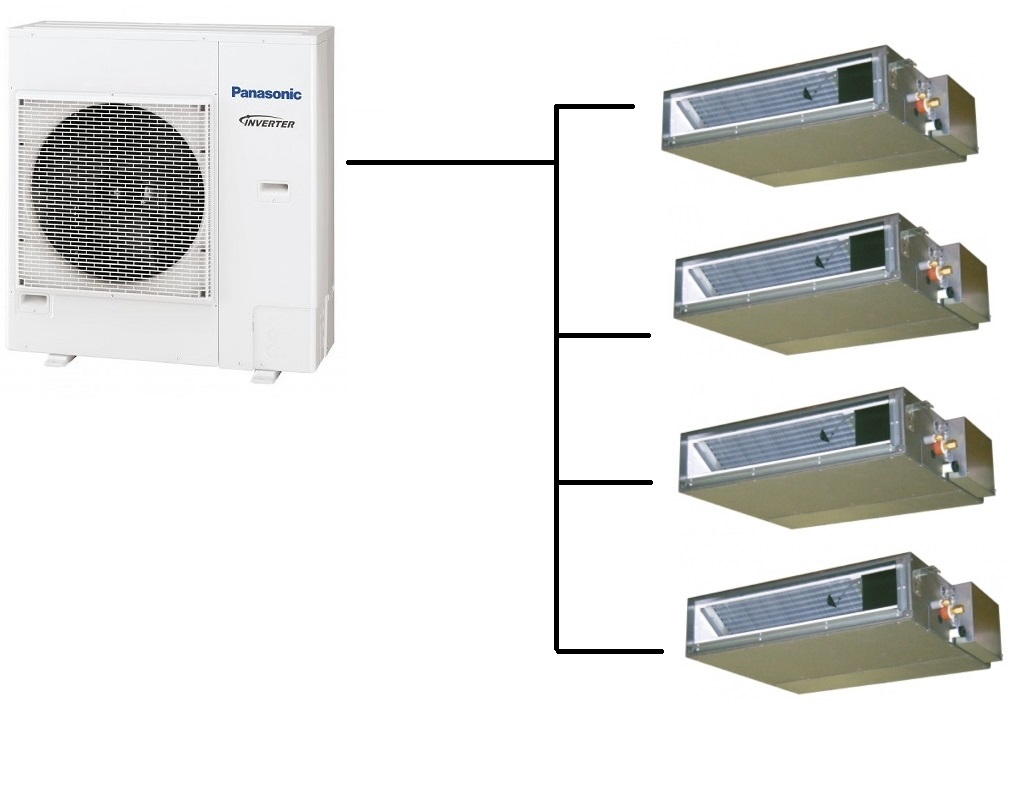 Kanálová Klimatizace Panasonic 1+4 (2kW + 2kW + 2kW + 2kW) Multi-split R32