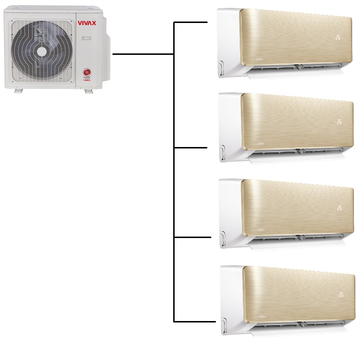 Klimatizace Vivax Design R+ gold 1+4 (2,7kW + 2,7kW + 2,7kW + 2,7kW) Multi-split R32