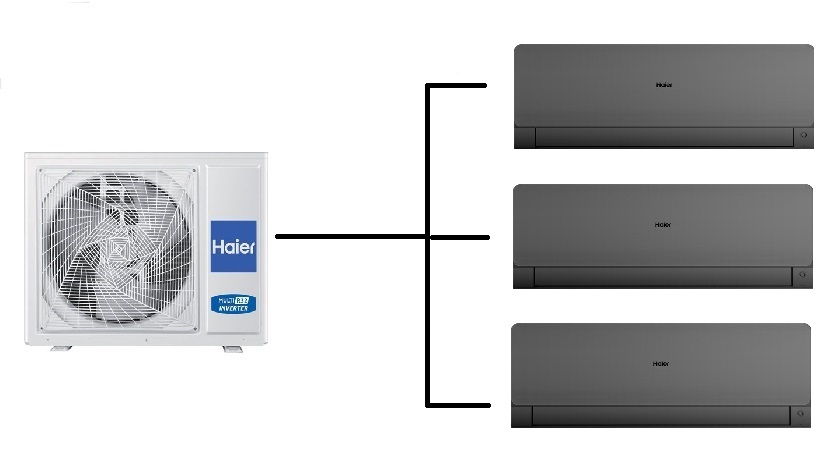 Klimatizace Haier Flexis plus černá 1+3 (2,6kW + 2,6kW + 2,6kW) Multi-split R32