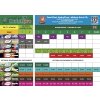 dutchpro feed chart hydro coco 2020 uk without co2