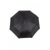 Dáždnik čierny automatický (Farba Čierna, Veľkosť 35cm)