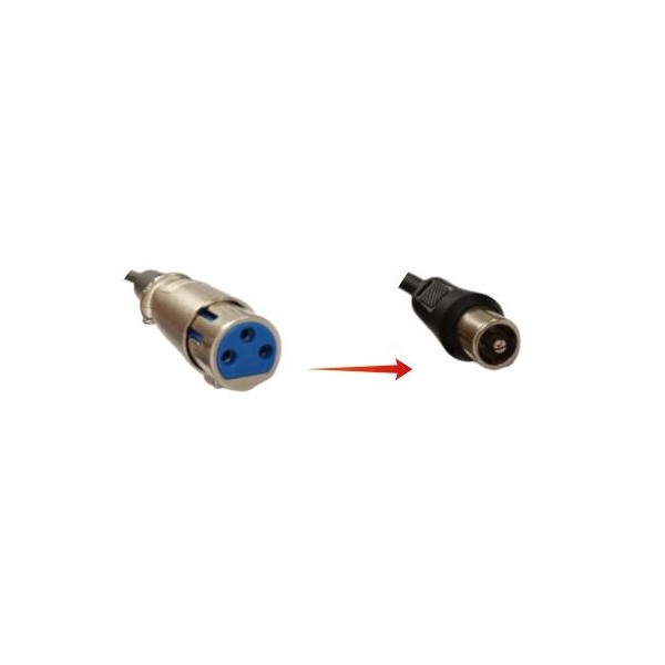 XLR_na_Cinch