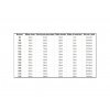 Tabelle