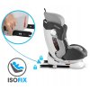 Fotelik Samochodowy RICOKIDS 0 36kg OBROTOWY 360 Sposob montazu samochodowy pas bezpieczenstwa ISOFIX