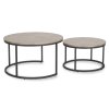 Sada 2 konferenčných stolíkov Rocky Max sivý betón ako samostané stolíky
