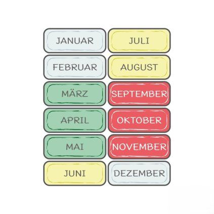 Months magnet set German