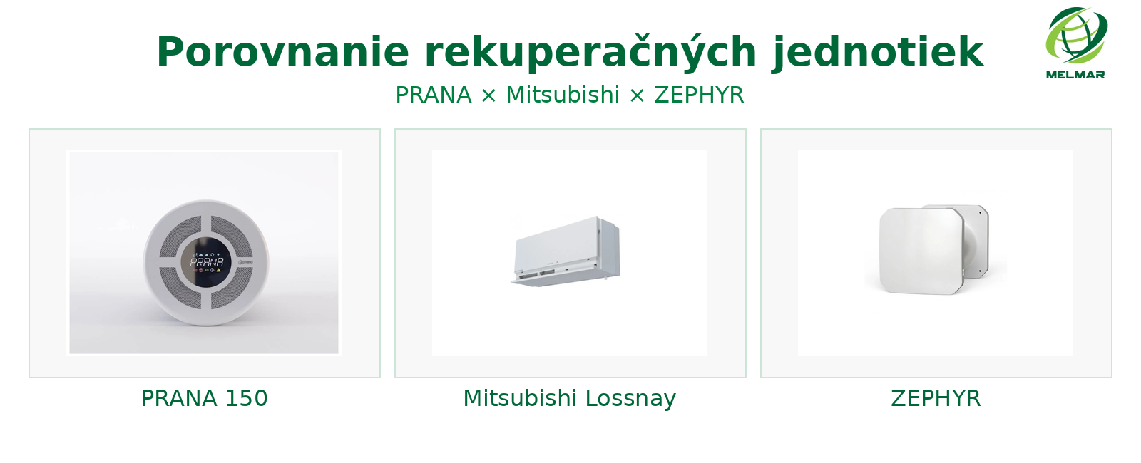Nástenné rekuperačné jednotky: Kompletný sprievodca a porovnanie modelov
