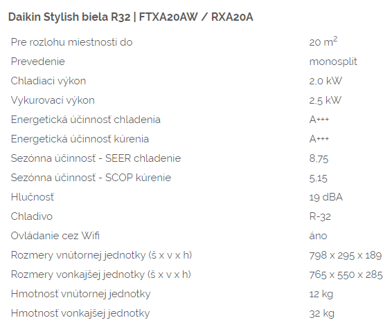 FTXA20AW-RXA20A