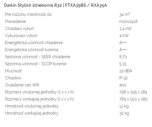 FTXA35BS_-_RXA35A