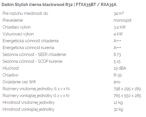 FTXA35BT_-_RXA35A