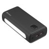 Sandberg Powerbanka USB-C PD 20W 30000