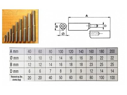 0b197e2c2653d95ff7028bdff7f908ac