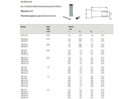 257d94fba9492acad19e62e140209ab1