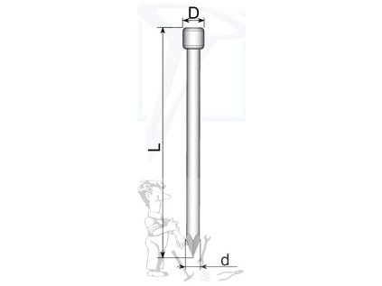 4b4e2421f3142e88cf1649aac4f83581