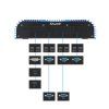 BPCRL02 modules