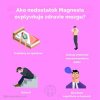 Brainmax - Performance Magnesium® 200 mg + B6 (100 kapsúl)