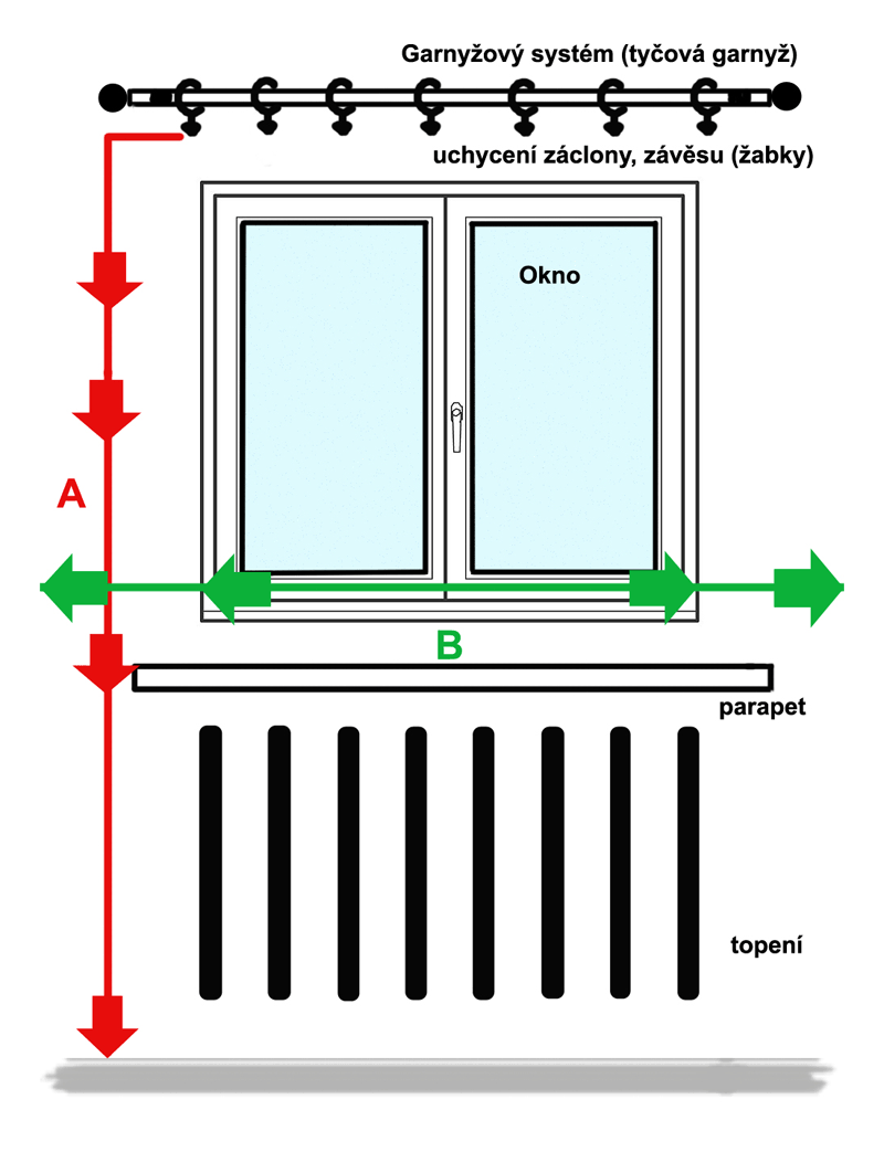 jak-zmerit-okno