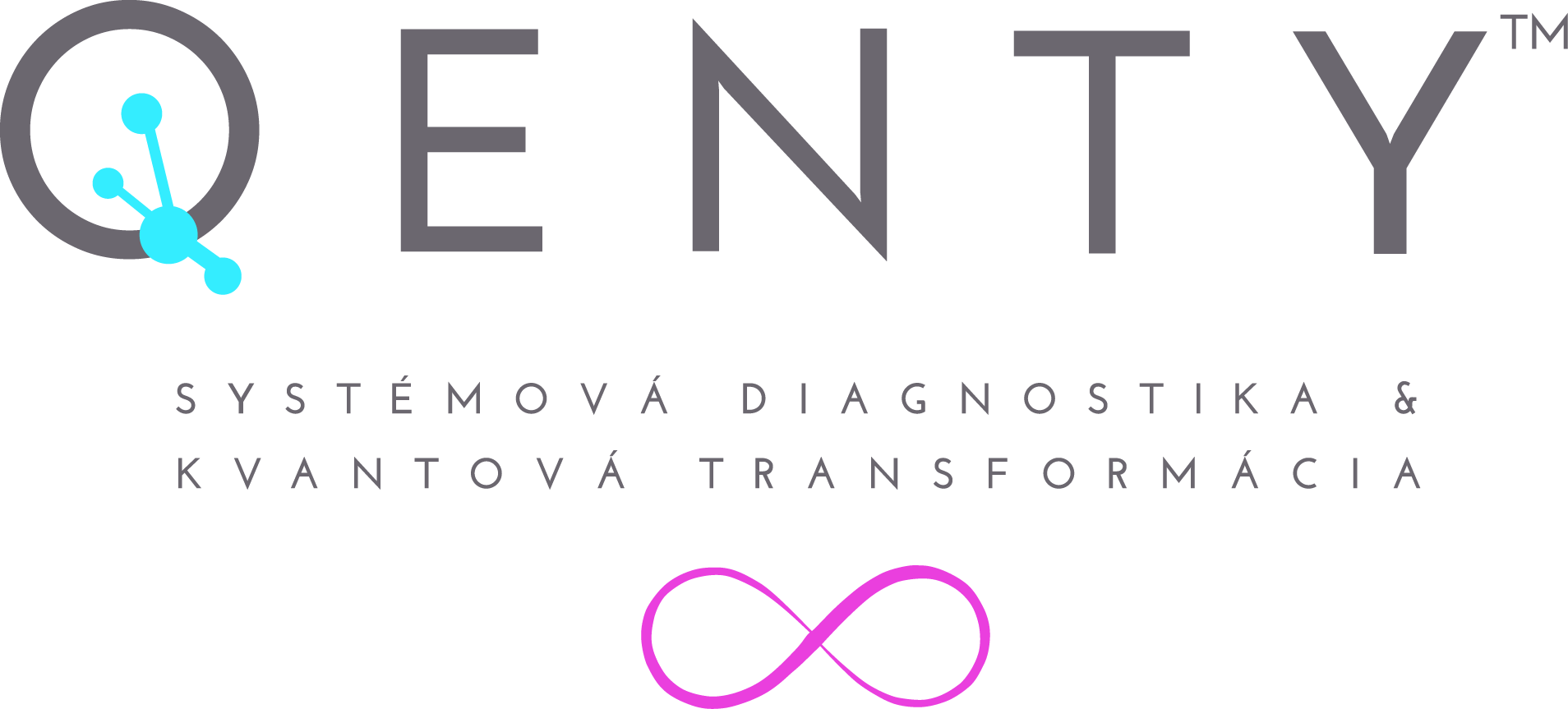 QENTY™ System - SDKT™ Method