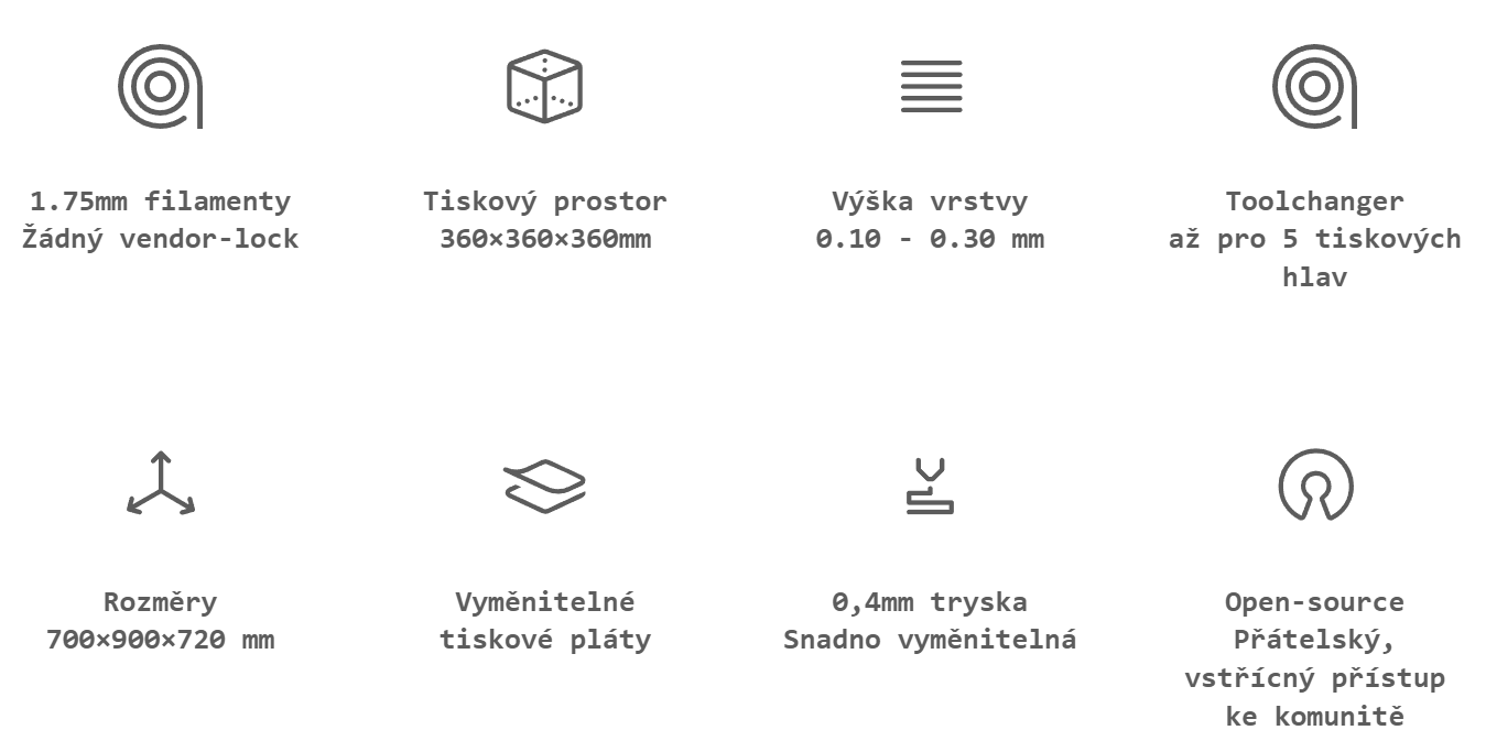 vlastnosti