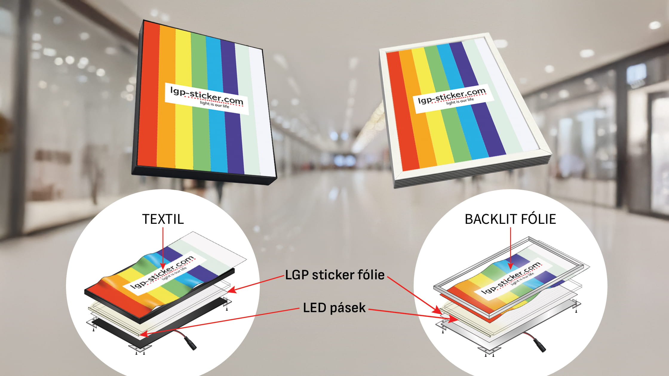interier-obchodni-dum-svetelne-boxy-LGP-2240x1260