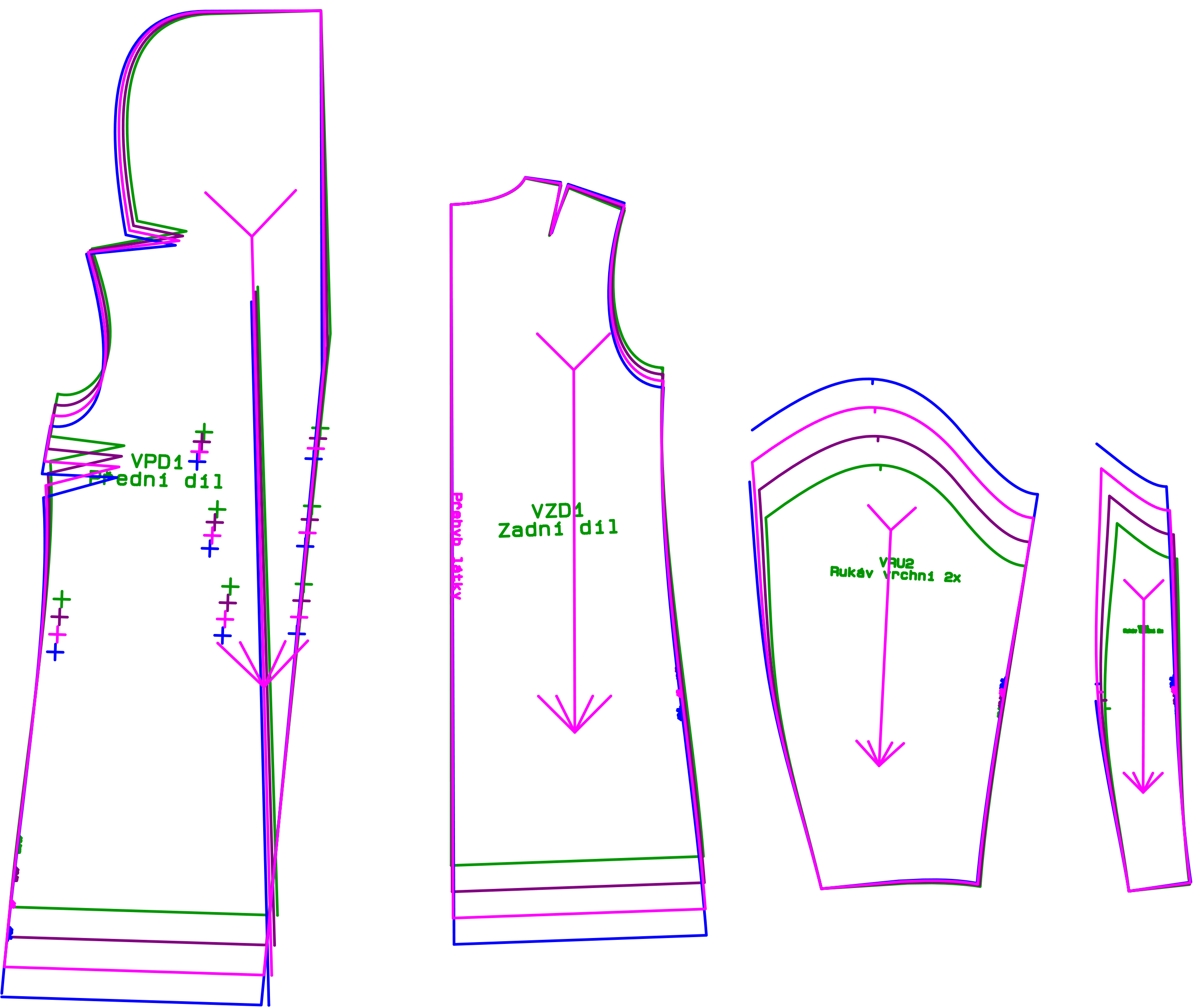 Proč střih nesedí?