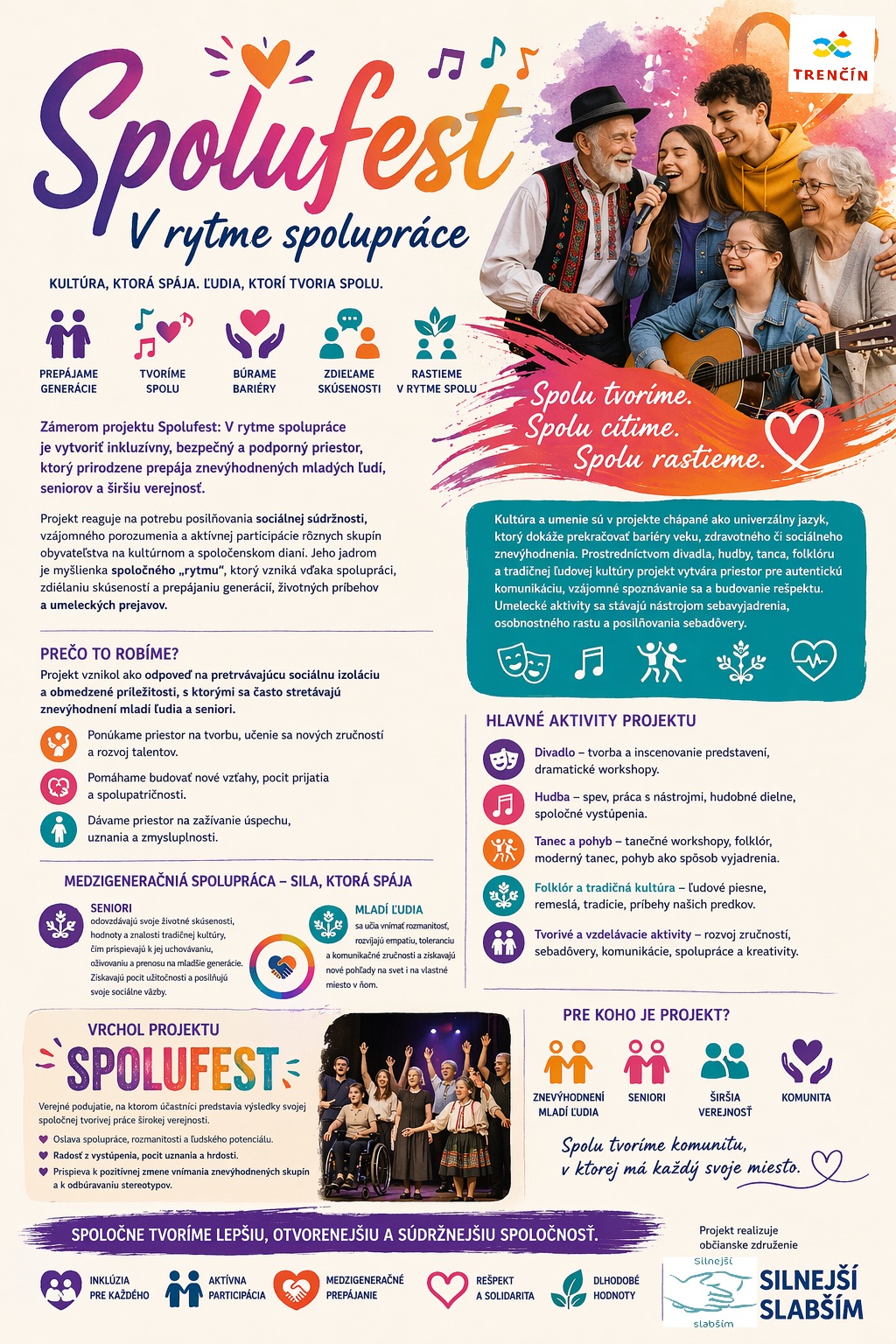 Spolufest: V rytme spolupráce