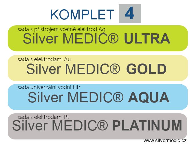 komplet 4 sady sillvermedic ultra aqua gold platinum