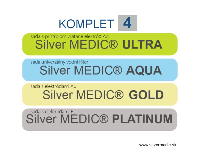 vyhodne predajne sady komplet 4 sillvermedic ultra aqua gold platinum