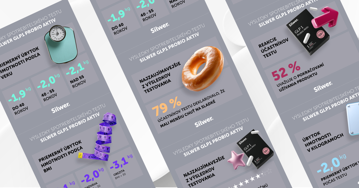 Výsledky spotrebiteľského testu GLP-1 Probio Aktiv v skratke