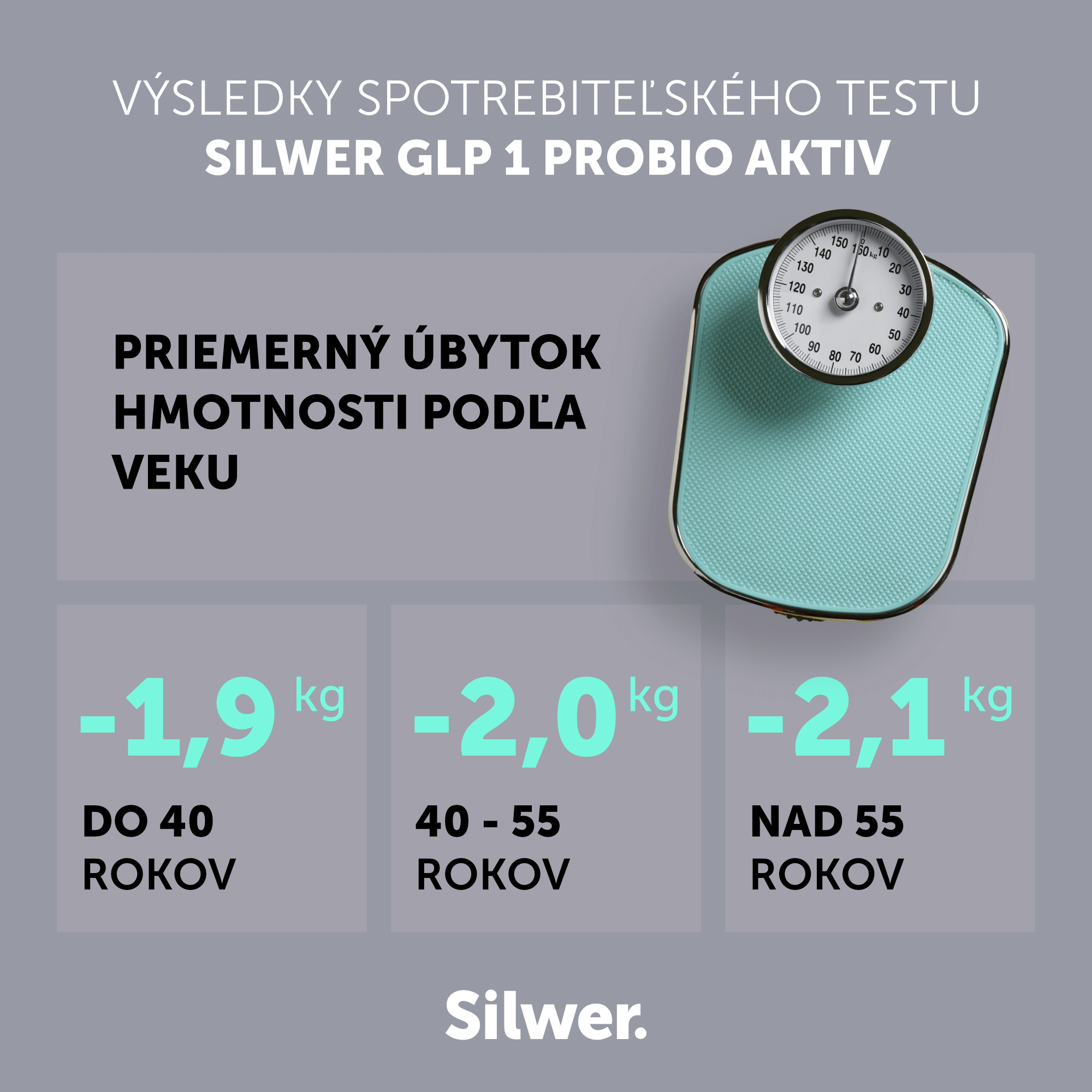 SILWER_GLP_1