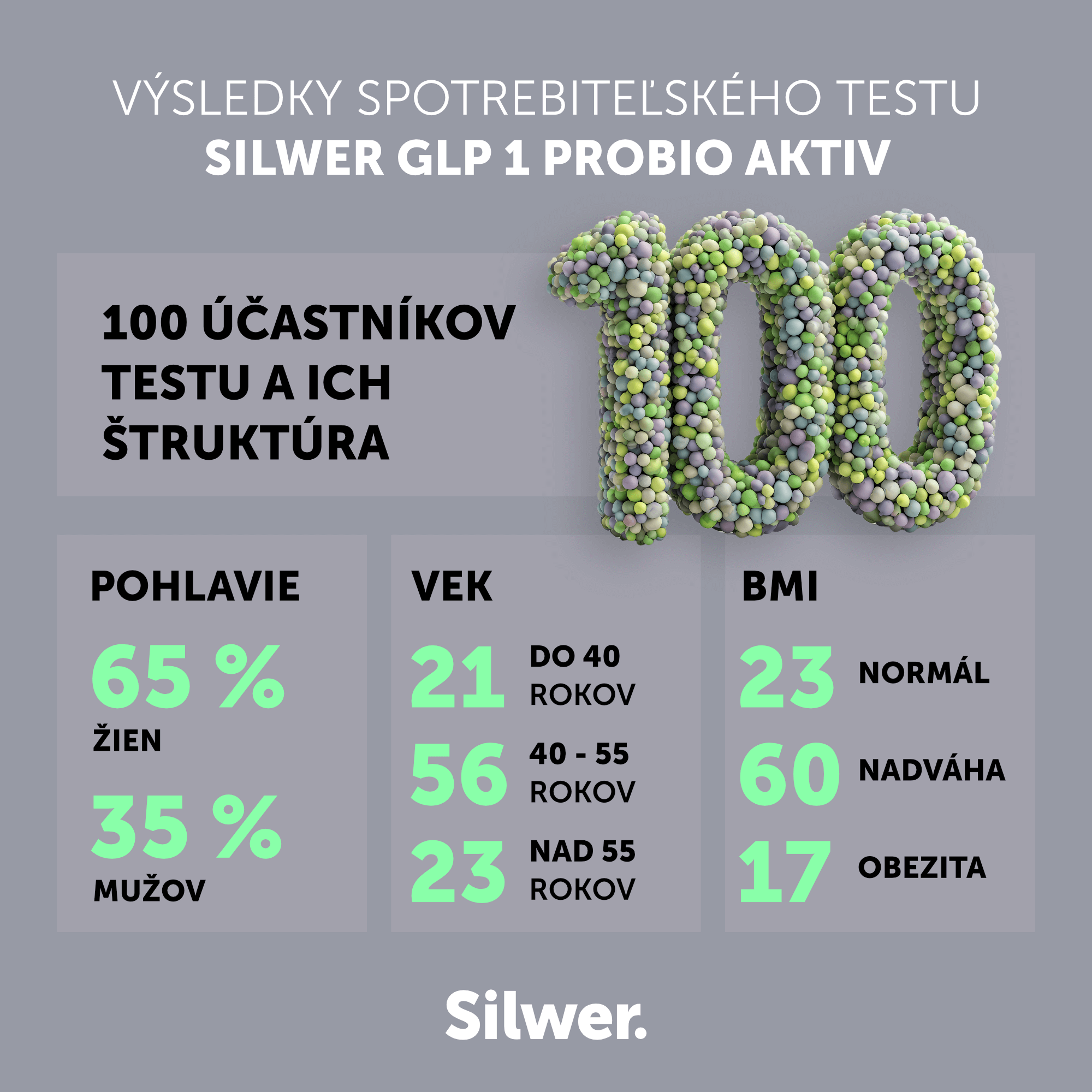 SILWER_GLP_6
