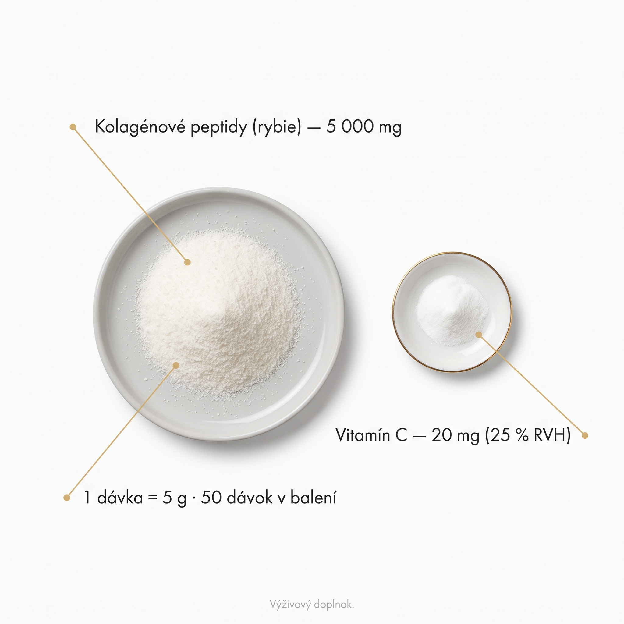 Zloženie dennej dávky — kolagénové peptidy 5 000 mg a vitamín C 20 mg