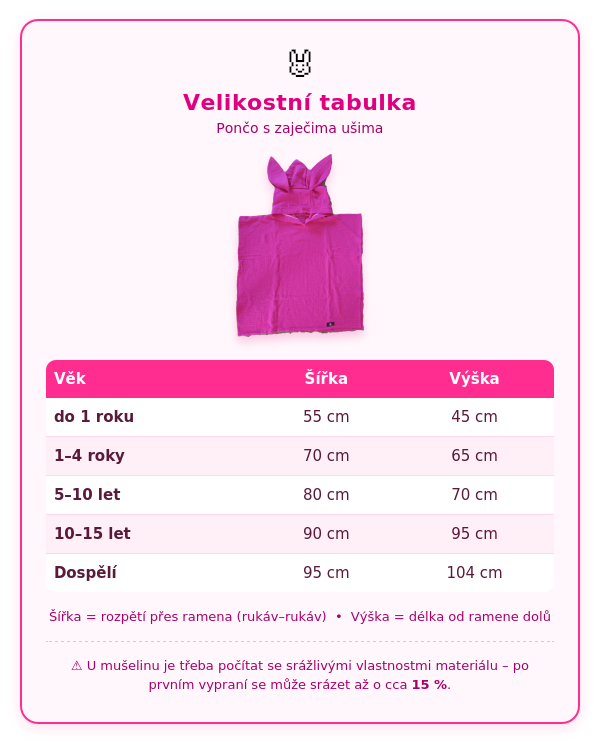 velikostni-tabulka-poncho
