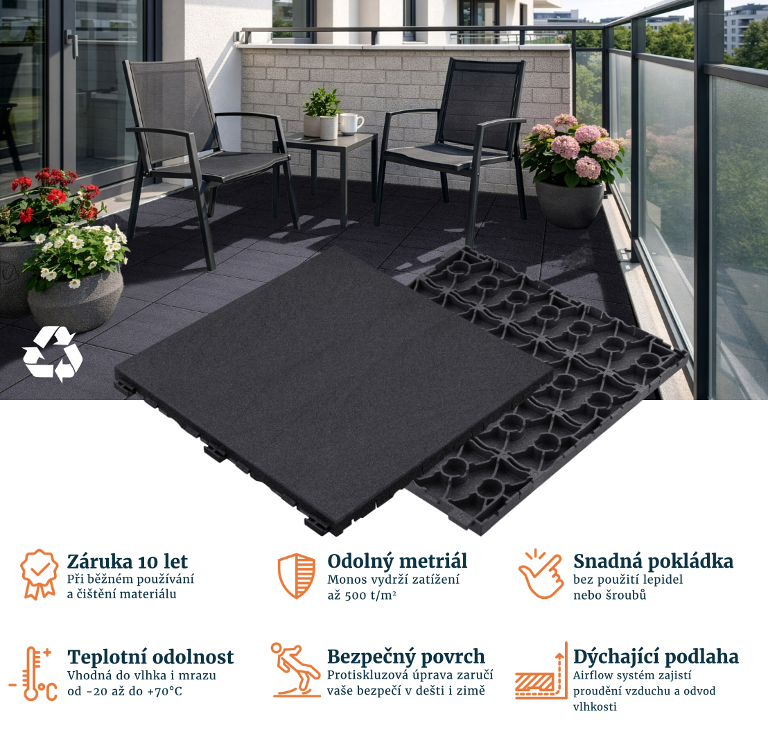 Mrazuvzodorná plastová dlažba SimpleJack Monos