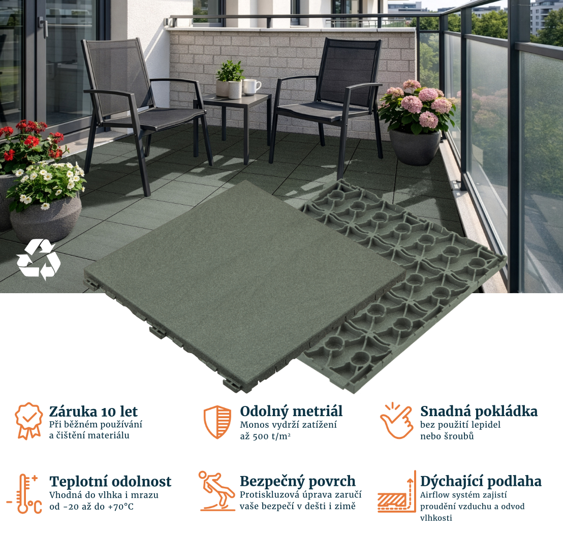 Mrazuvzodorná plastová dlažba SimpleJack Monos