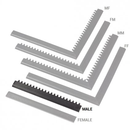 11397 cerna nabehova hrana samec mf safety ramps d12 c1 2 nitrile 50 x 5 cm