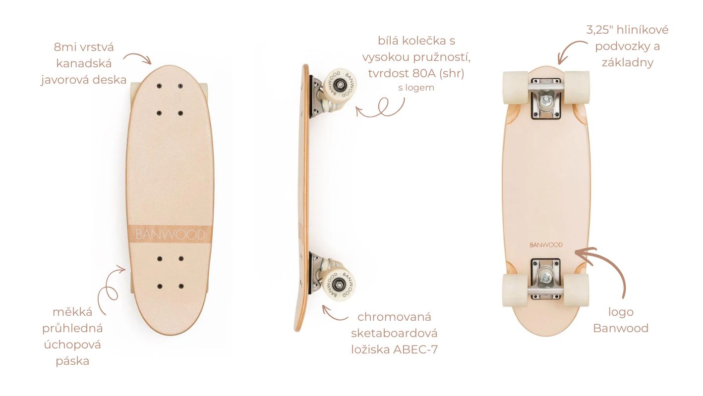 Detail skateboardu Banwood